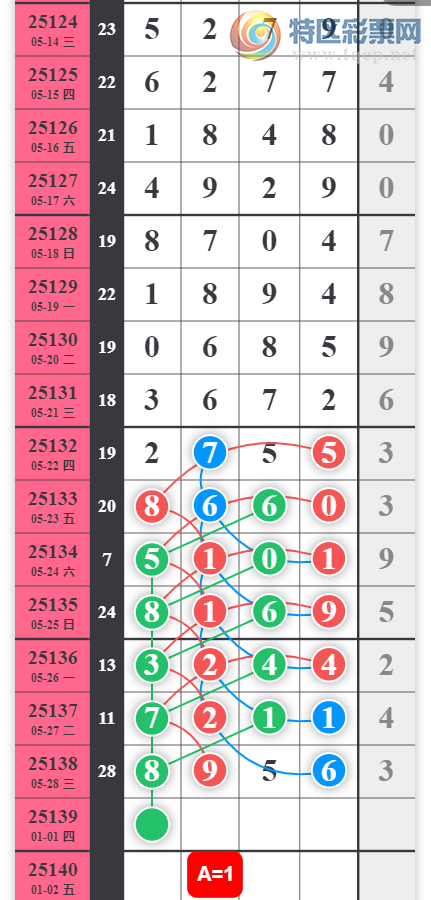 [������] 25139�ڣ��������Ǻ����ӡ�ͼ�桿824 / ����:���ɹ¼� / ����ID:1063593