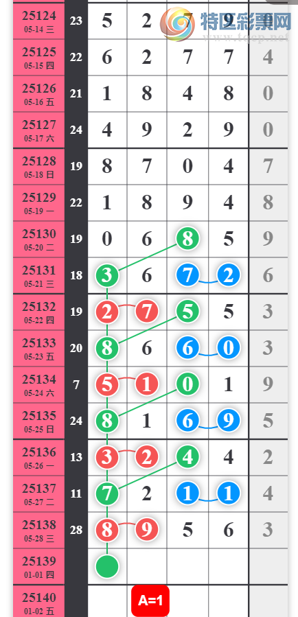 [������] 25139�ڣ��������Ǻ����ӡ�ͼ�桿941 / ����:���ɹ¼� / ����ID:1063593