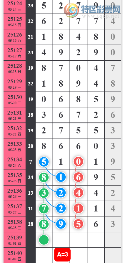 [������] 25139�ڣ��������Ǻ����ӡ�ͼ�桿717 / ����:���ɹ¼� / ����ID:1063593