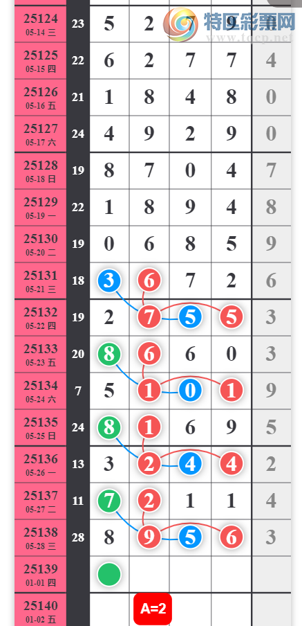 [������] 25139�ڣ��������Ǻ����ӡ�ͼ�桿613 / ����:���ɹ¼� / ����ID:1063593