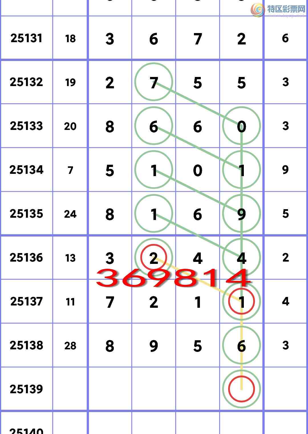 [������] 25139�ڣ�����ʮλ:��24���У���555�����С���ͼ��]326 / ����:�������� / ����ID:1063394