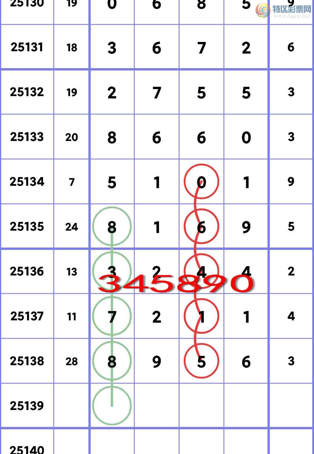 [������] 25139�ڣ�����.ͷ.������.��������111���ֵ��С���ͼ�桿740 / ����:���ʦ / ����ID:1063572