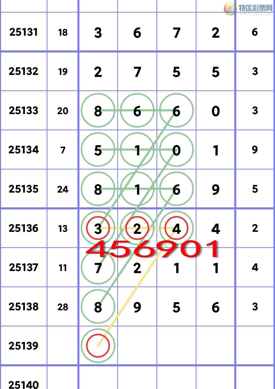 [������] 25139�ڣ���ʤ�������н�7XX1����ͼ�桿220 / ����:Ԫ��� / ����ID:1063548