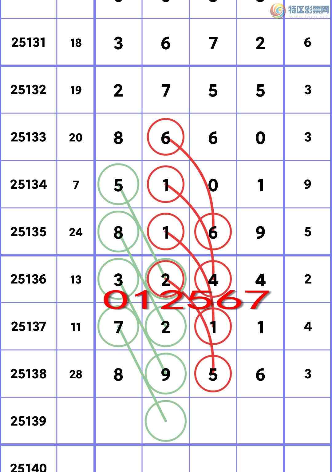 [������] 25139�ڣ���ʤ�������н�7XX1����ͼ�桿360 / ����:Ԫ��� / ����ID:1063548