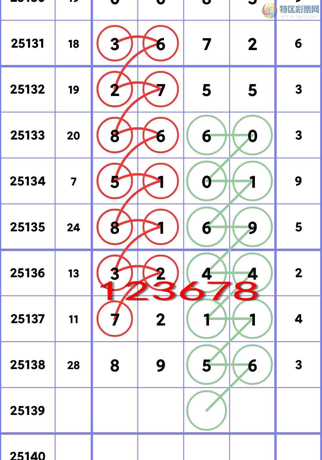 [������] 25139�ڣ�����β).�������У�����: 333�����С���ͼ�桿153 / ����:������ / ����ID:1063395