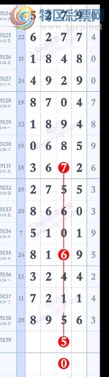 [������] 25139�ڣ����� ������ͼ�桿566 / ����:�򹤻ʵ� / ����ID:1063774