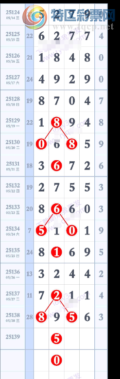 [������] 25139�ڣ����� ������ͼ�桿243 / ����:�򹤻ʵ� / ����ID:1063774