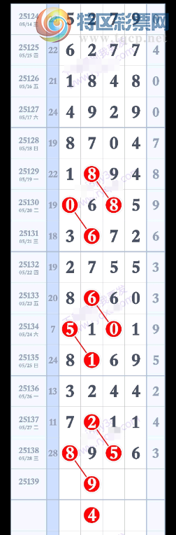 [������] 25139�ڣ����� ������ͼ�桿393 / ����:�򹤻ʵ� / ����ID:1063774