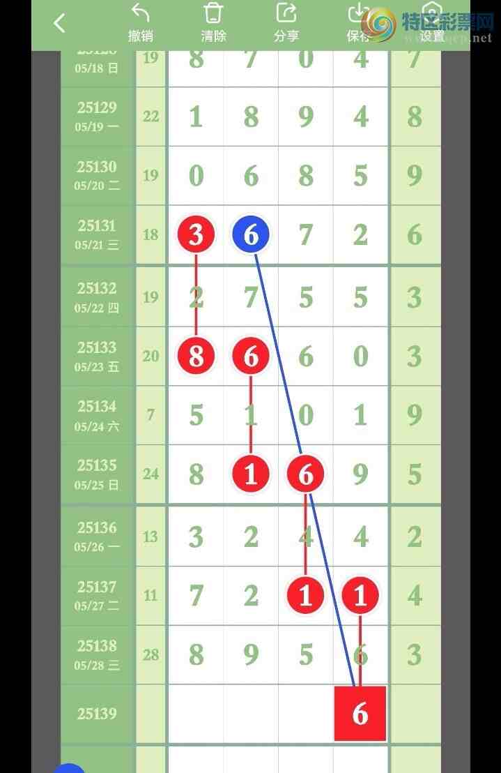 [������] 25139�ڣ�����25��19,OK�ޡ�ͼ�桿619 / ����:�㶫ë�� / ����ID:1063436