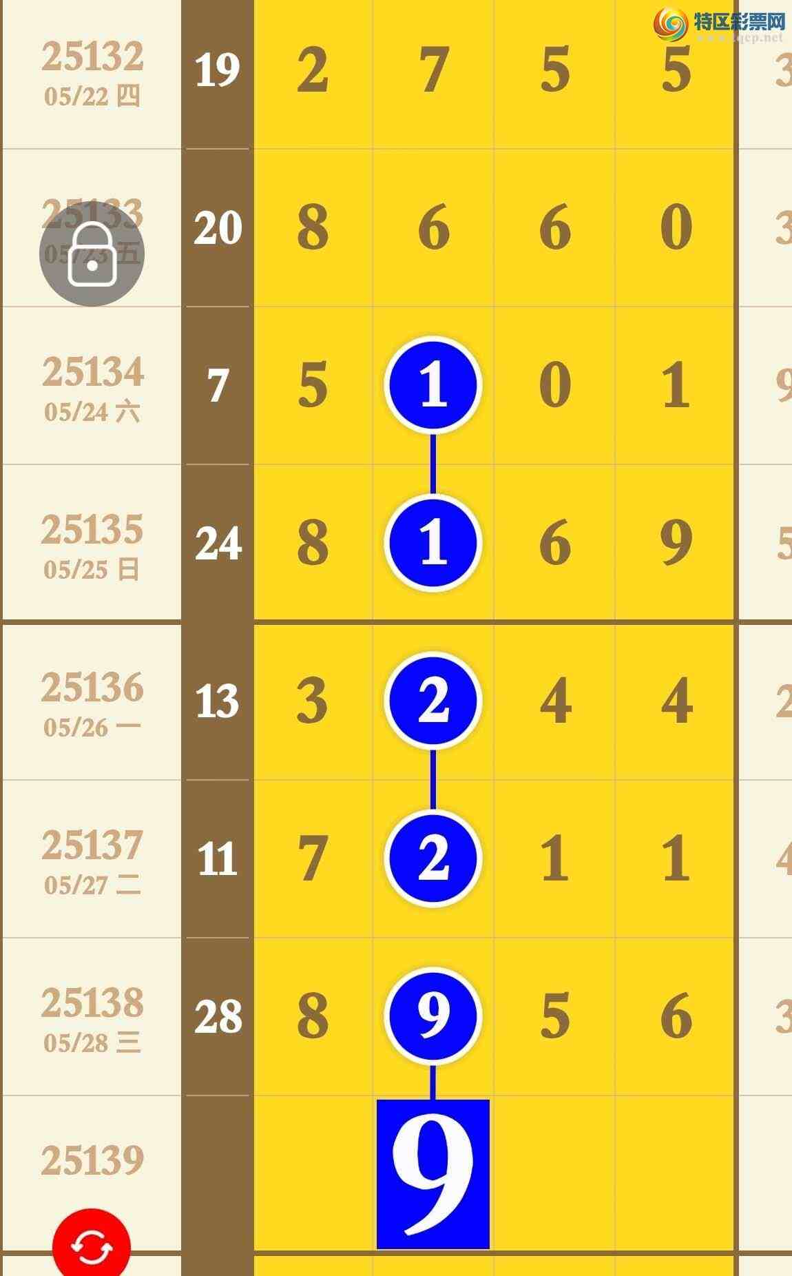 [������] 25139�ڣ���������3��ͷ3��β����׼��ͼ�桿896 / ����:����ר�� / ����ID:1063825