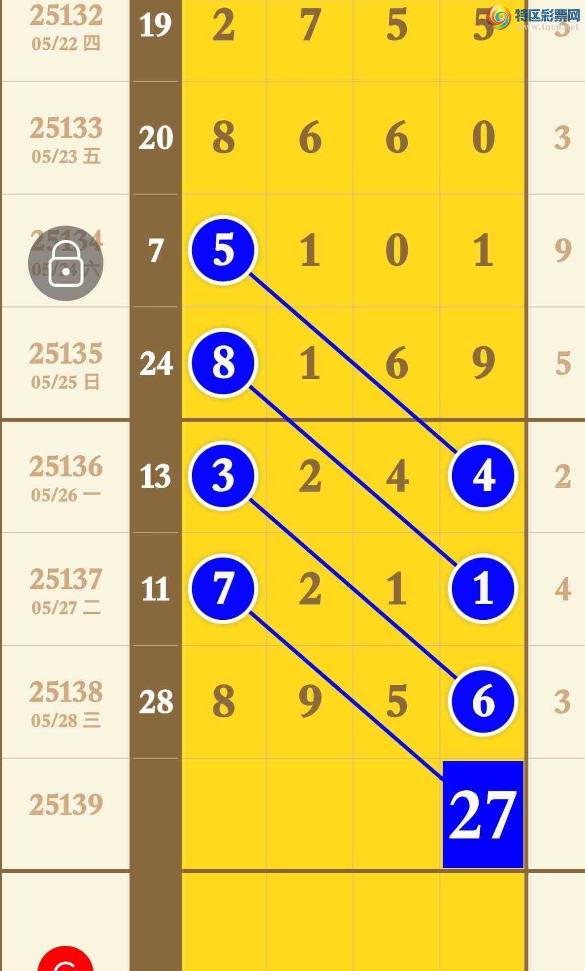 [������] 25139�ڣ���������3��ͷ3��β����׼��ͼ�桿863 / ����:����ר�� / ����ID:1063825