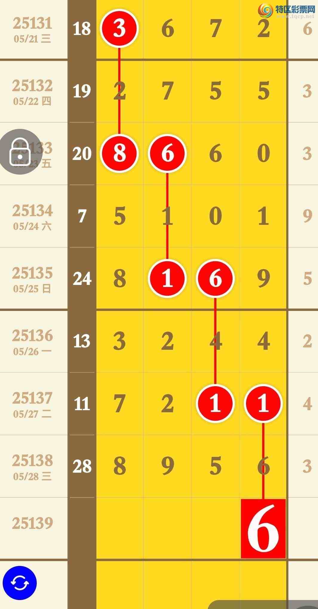 [������] 25139�ڣ���������3��ͷ3��β����׼��ͼ�桿108 / ����:����ר�� / ����ID:1063825