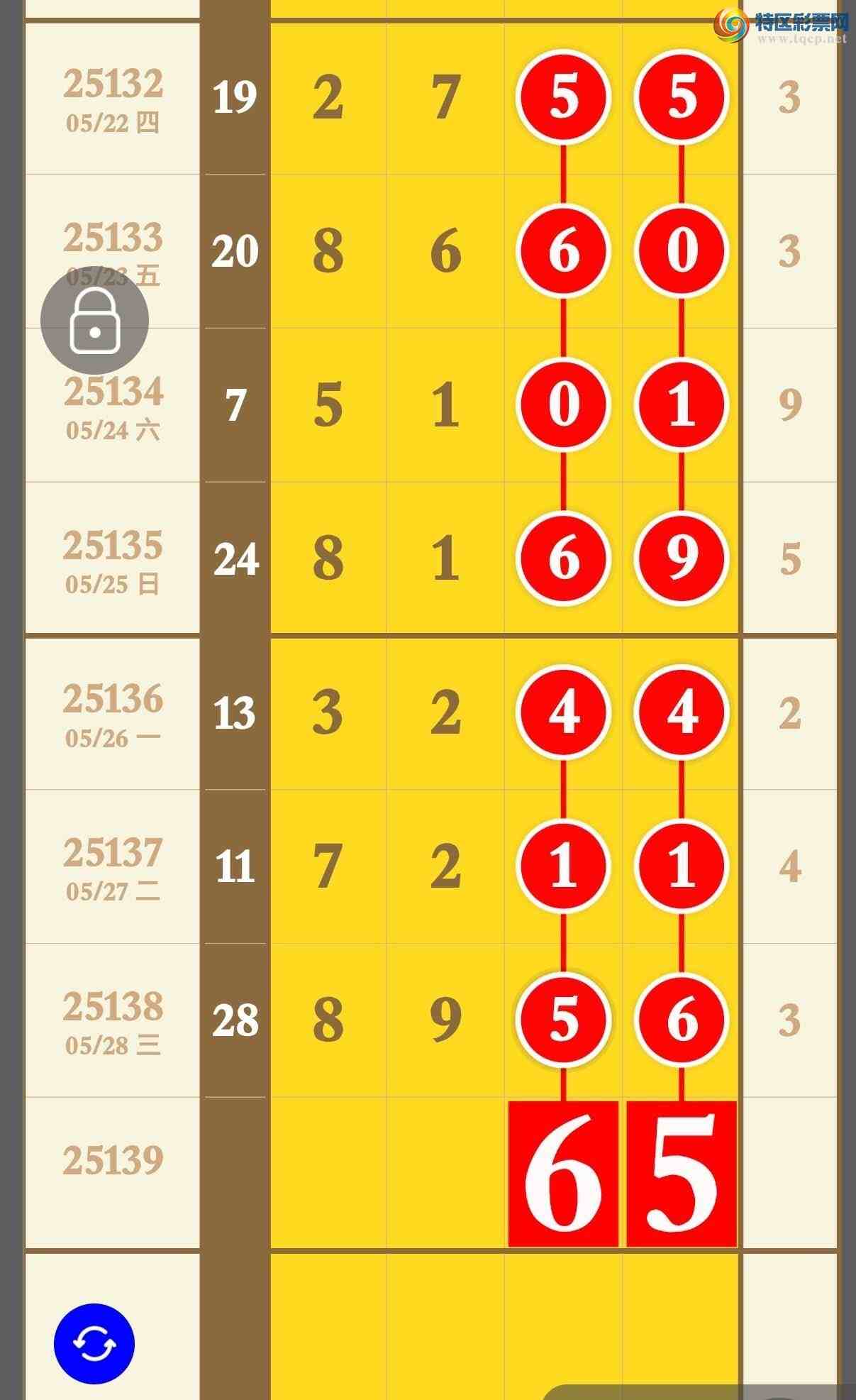 [������] 25139�ڣ���������3��ͷ3��β����׼��ͼ�桿132 / ����:����ר�� / ����ID:1063825