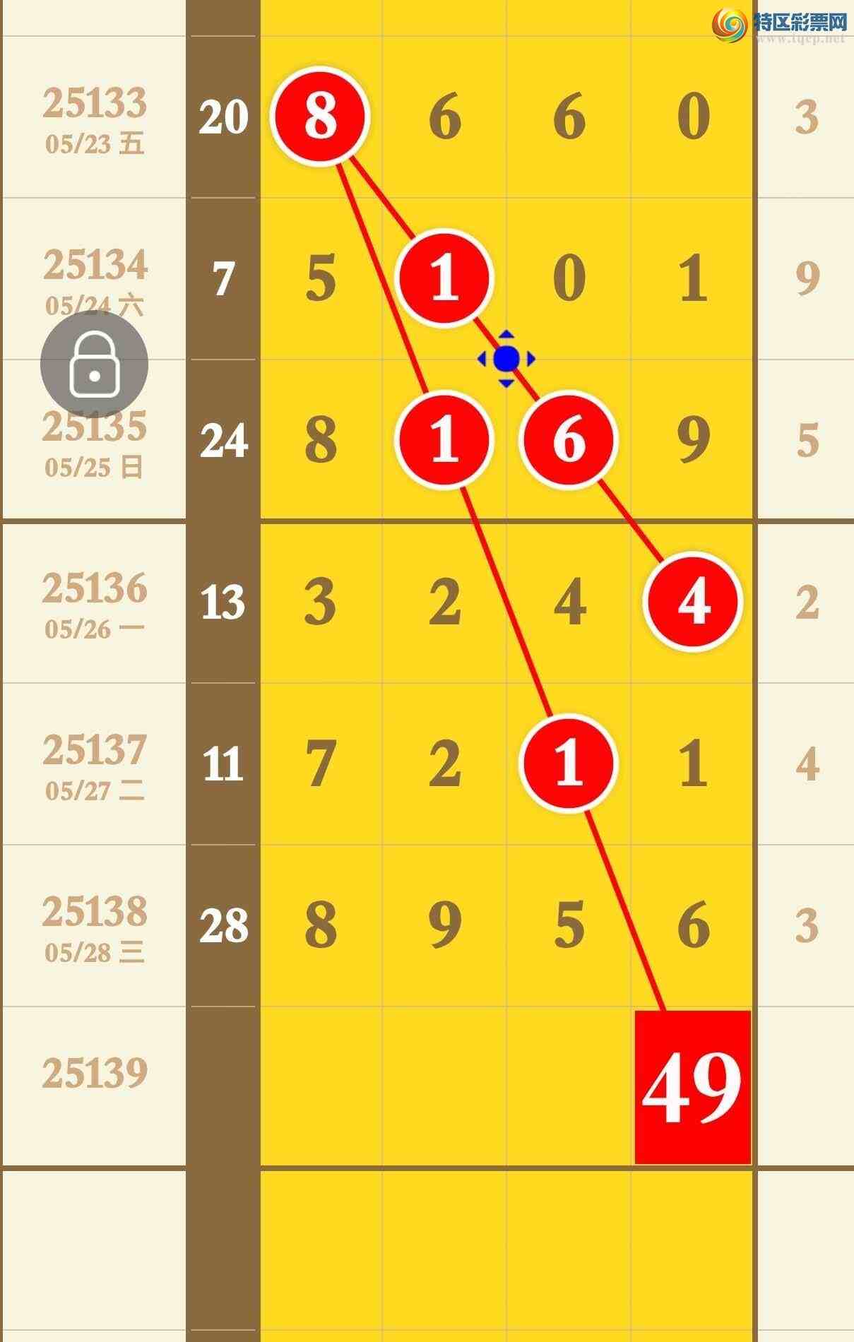 [������] 25139�ڣ���������3��ͷ3��β����׼��ͼ�桿772 / ����:����ר�� / ����ID:1063825