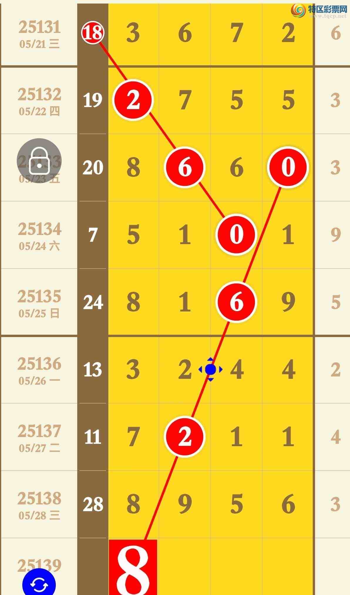 [������] 25139�ڣ���������3��ͷ3��β����׼��ͼ�桿122 / ����:����ר�� / ����ID:1063825