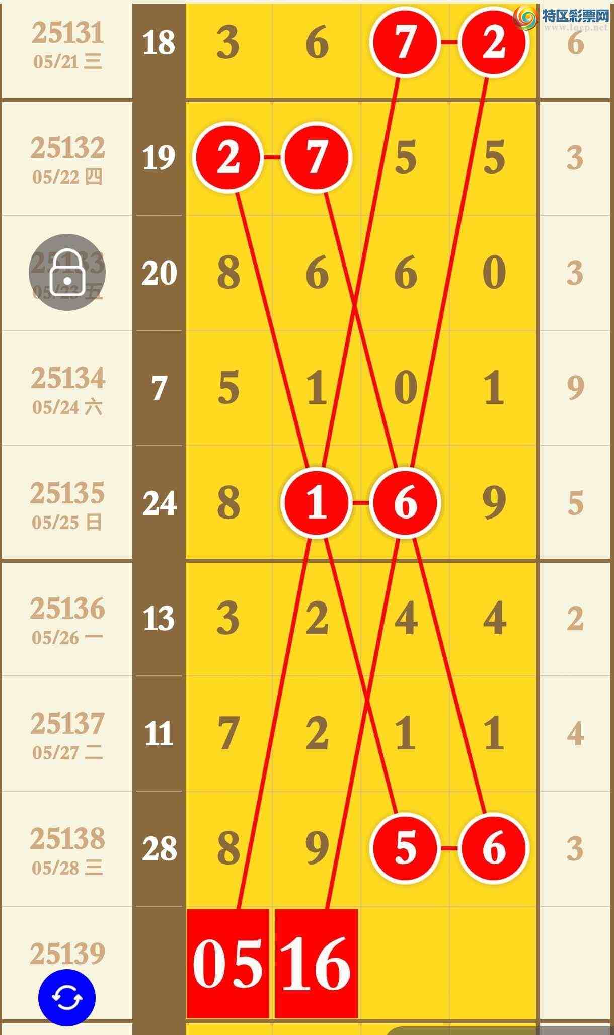 [������] 25139�ڣ���������3��ͷ3��β����׼��ͼ�桿521 / ����:����ר�� / ����ID:1063825