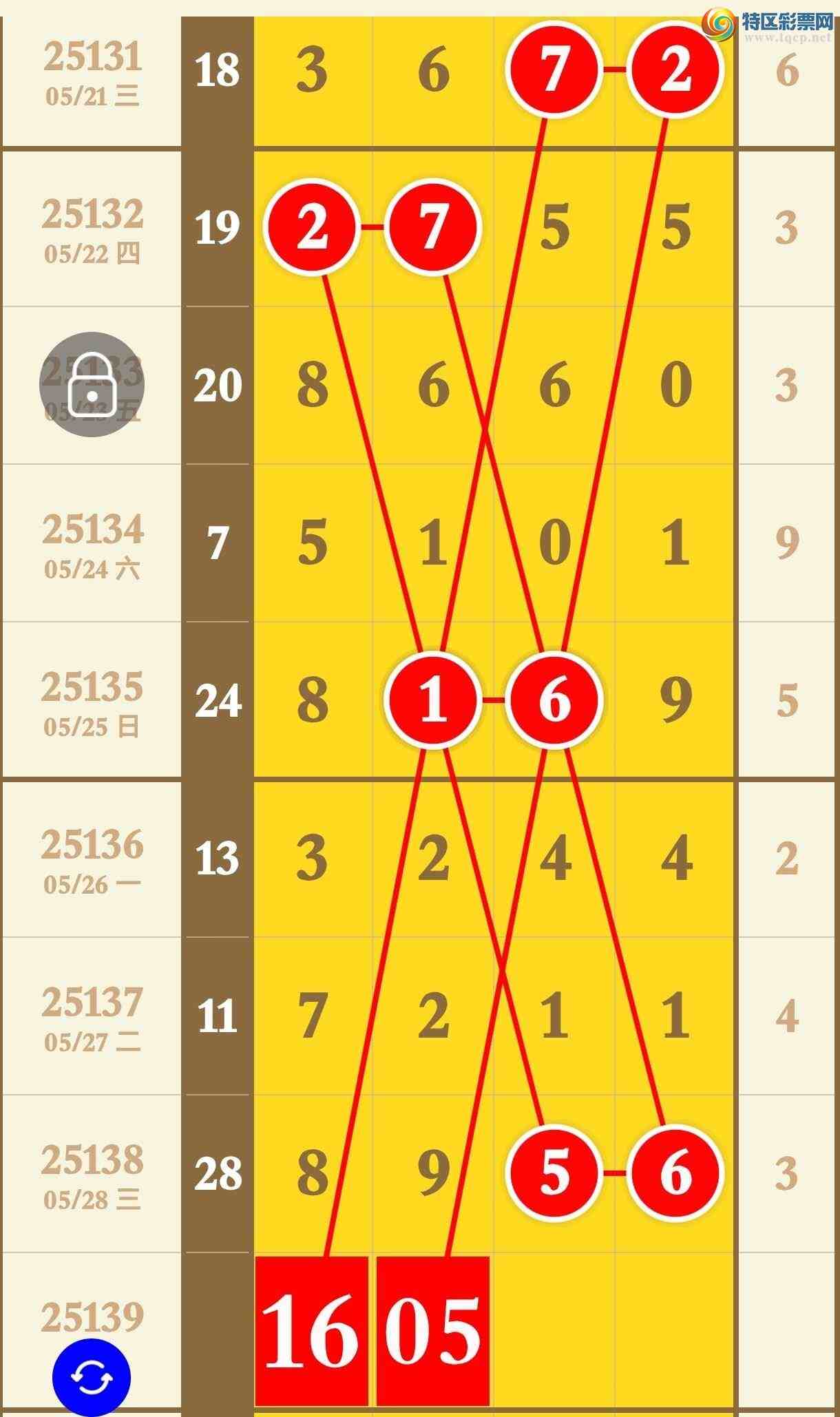 [������] 25139�ڣ���������3��ͷ3��β����׼��ͼ�桿630 / ����:����ר�� / ����ID:1063825