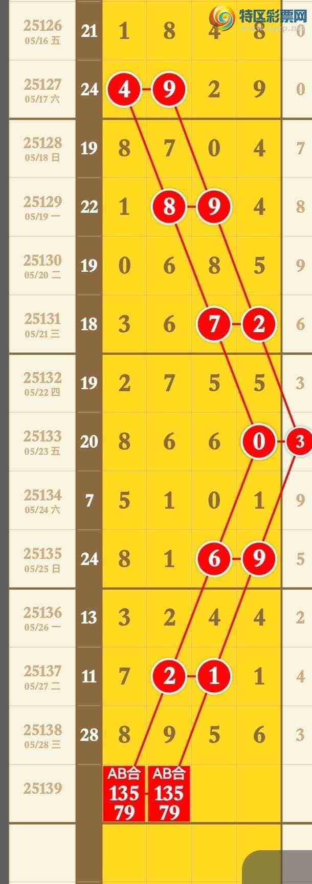 [������] 25139�ڣ���������3��ͷ3��β����׼��ͼ�桿370 / ����:����ר�� / ����ID:1063825