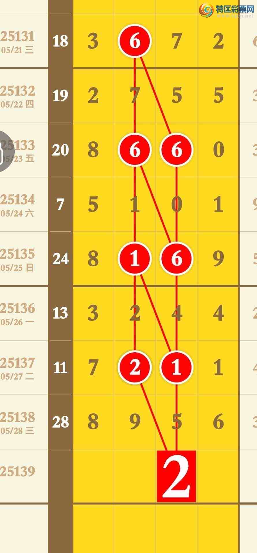 [������] 25139�ڣ���������3��ͷ3��β����׼��ͼ�桿53 / ����:����ר�� / ����ID:1063825