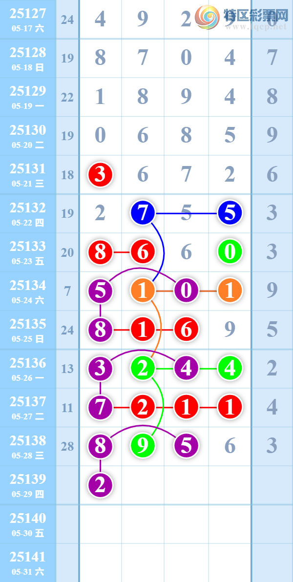 [������]25139�ڣ� ϲ������ȥ�á�ͼ�桿77 / ����:��������� / ����ID:1063828
