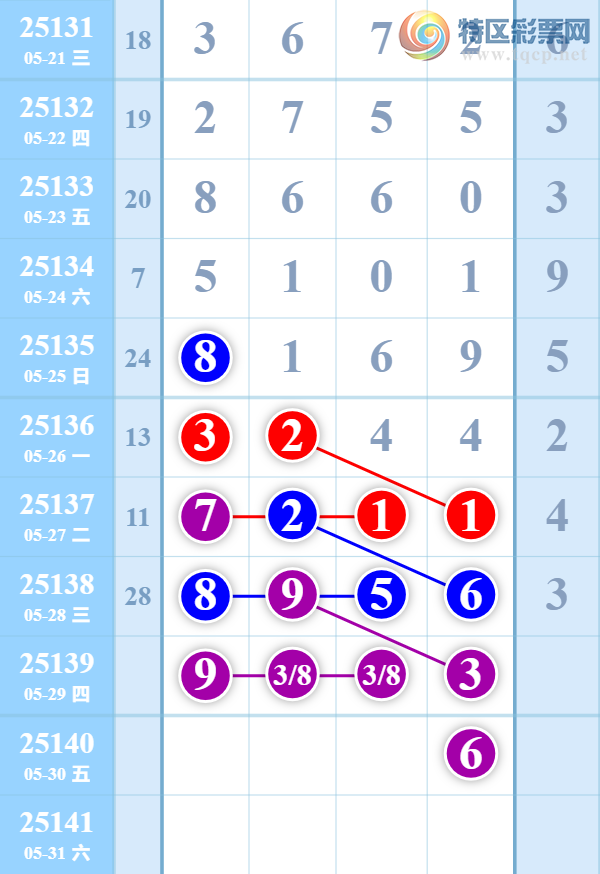 [������]25139�ڣ� ϲ������ȥ�á�ͼ�桿130 / ����:��������� / ����ID:1063828