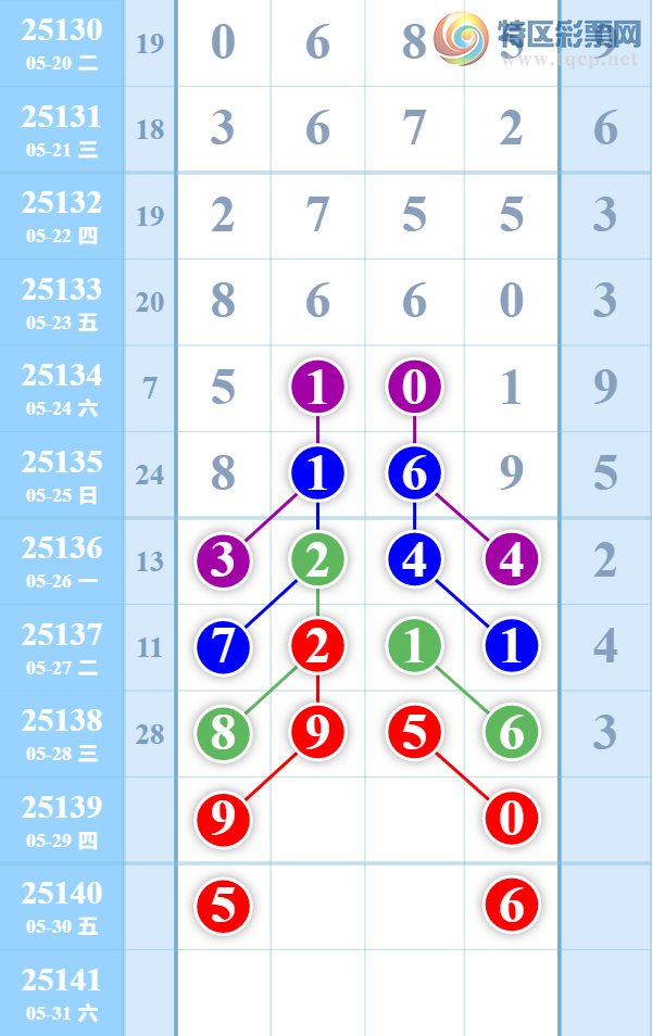 [������]25139�ڣ� ϲ������ȥ�á�ͼ�桿486 / ����:��������� / ����ID:1063828