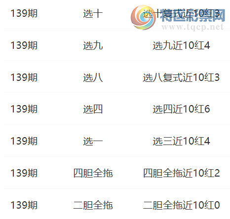 [����8] 25139�ڣ���Ӱ����ѡ�Ľ�10��6������ѡһ�Ƽ�663 / ����:��Ӱ���� / ����ID:1063475