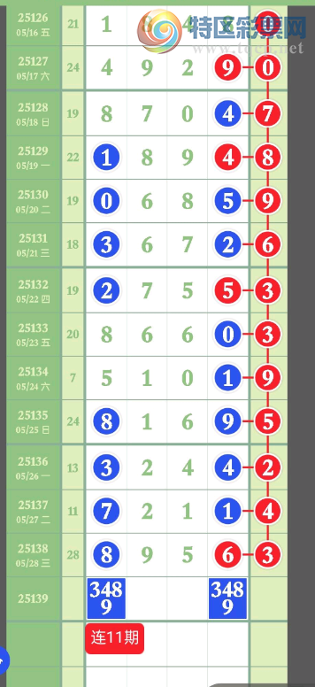 [������] 25139�ڣ�369�ж�����ͼ�桿533 / ����:������ԵĪ���� / ����ID:1063856