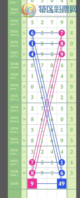 [������] 25139�ڣ���ů��֪��ͼ�桿703 / ����:�찬�� / ����ID:1063865