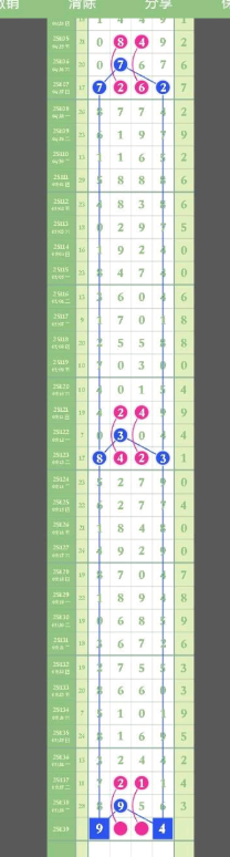 [������] 25139�ڣ���ů��֪��ͼ�桿928 / ����:�찬�� / ����ID:1063865