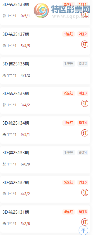 [����3D] 25139�ڣ��¸��н���λ��λɱ�룬ɱ1*1*1��10��8135 / ����:�¸��н� / ����ID:1063488