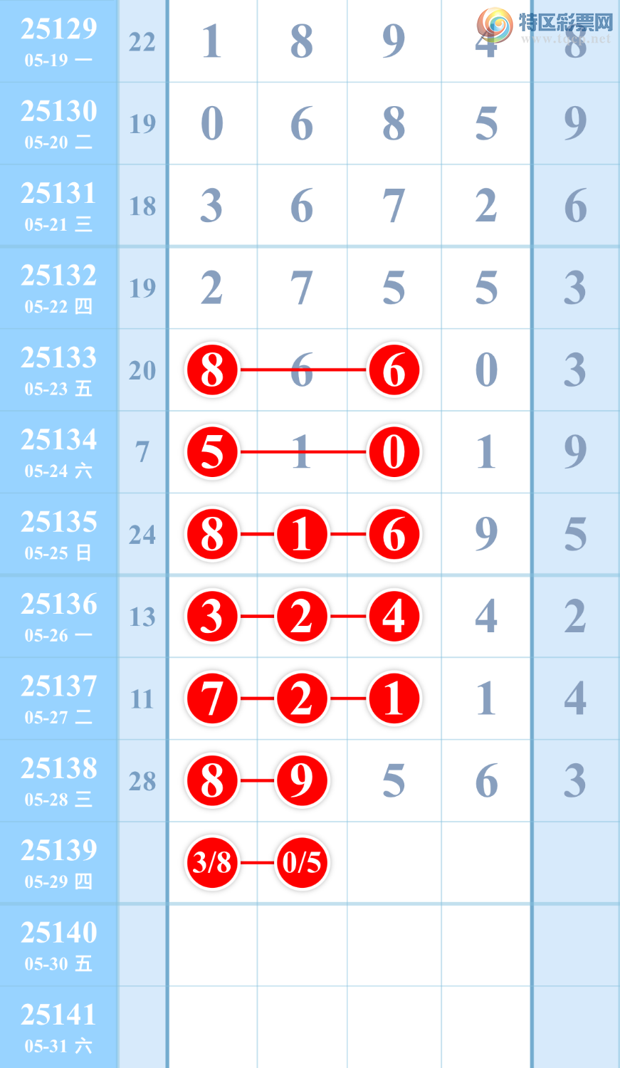 [������] 25139�ڣ����� �ο�ͼ��214 / ����:Ӣ��С�� / ����ID:1063919