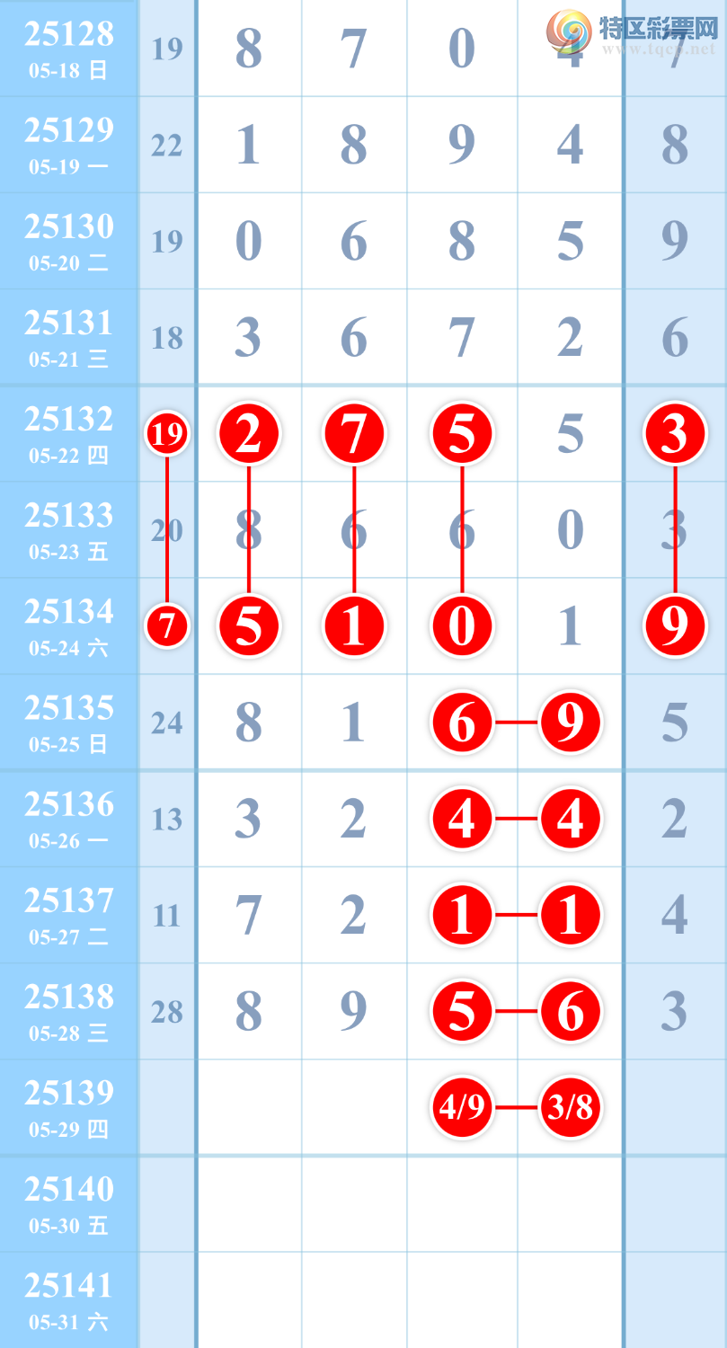 [������] 25139�ڣ����� �ο�ͼ��159 / ����:Ӣ��С�� / ����ID:1063919