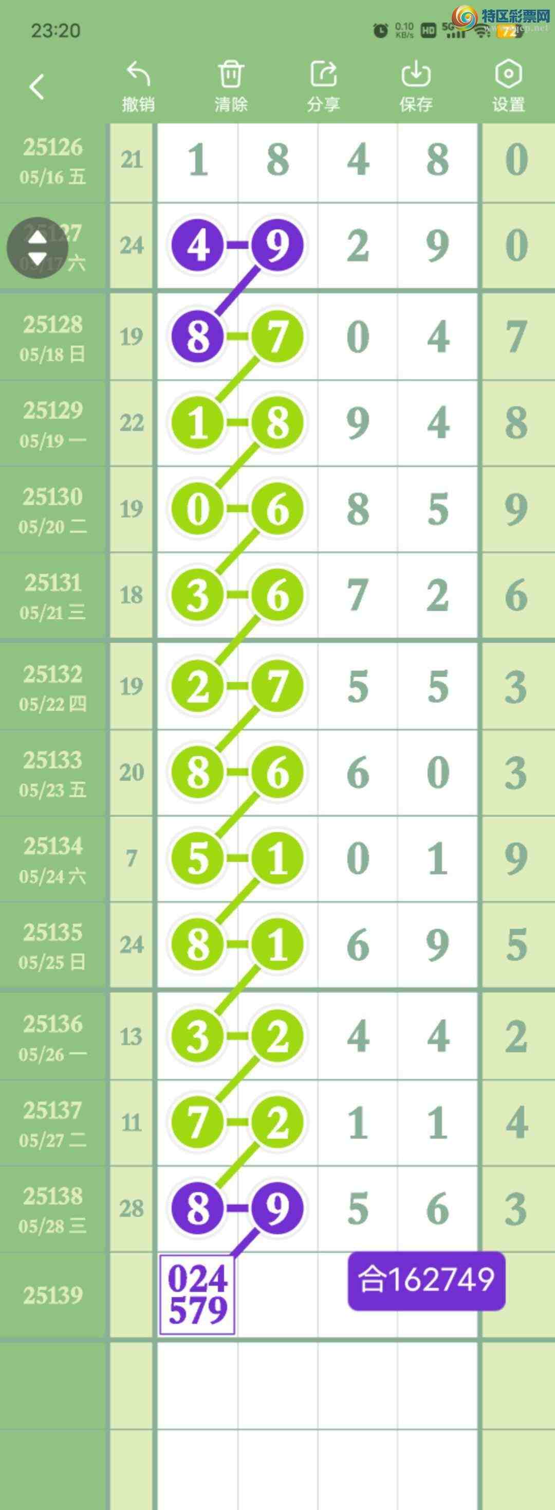 [������] 25139��:����27058ͷ,839��,0516β,������8956,��Χ.ɱ�����С�ͼ�桿257 / ����:������� / ����ID:1063393