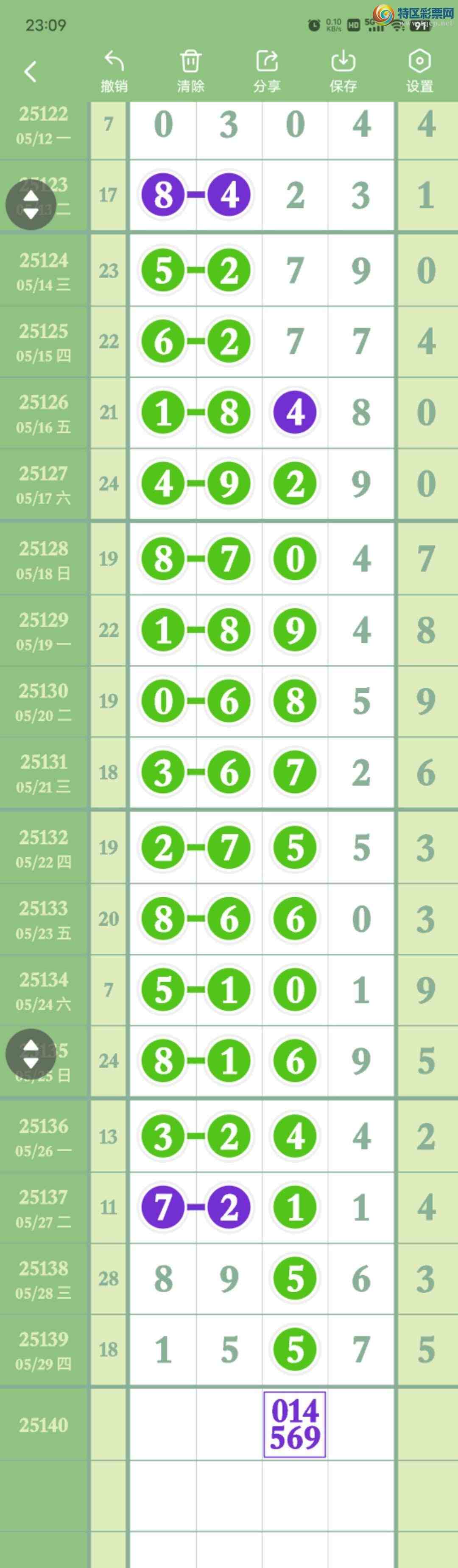 [������] 25140��:����4961ͷ,05��,275ʮ,������1557,��Χ.ɱ�����С�ͼ�桿362 / ����:������� / ����ID:1064023