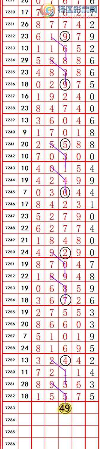 [������] 25140�ڣ��������롾ͼ�桿936 / ����:��374748 / ����ID:1064036