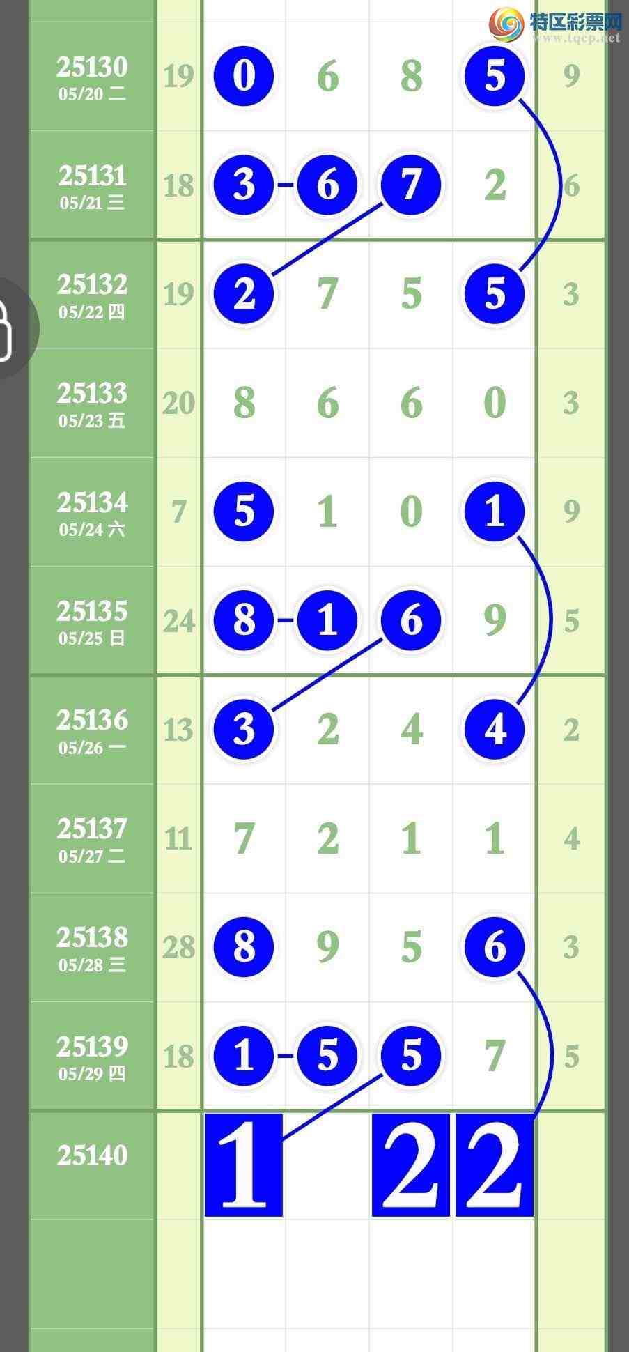 [������] 25140�ڣ�Ԥ�汾�ھ���ͷβ�ȱ��ڡ�ͼ�桿463 / ����:����ר�� / ����ID:1064139