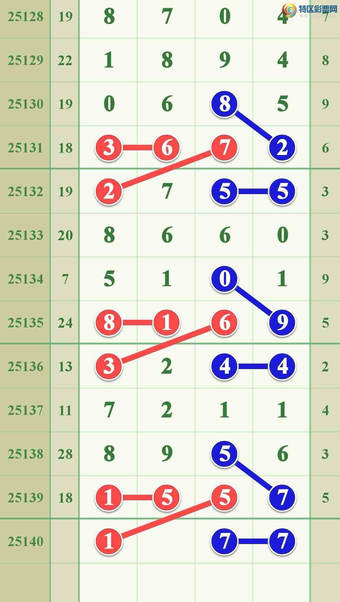 [������] 25140�ڣ���Խʱ�գ�����һ��ͷ����ͼ�桿603 / ����:����808 / ����ID:1064171