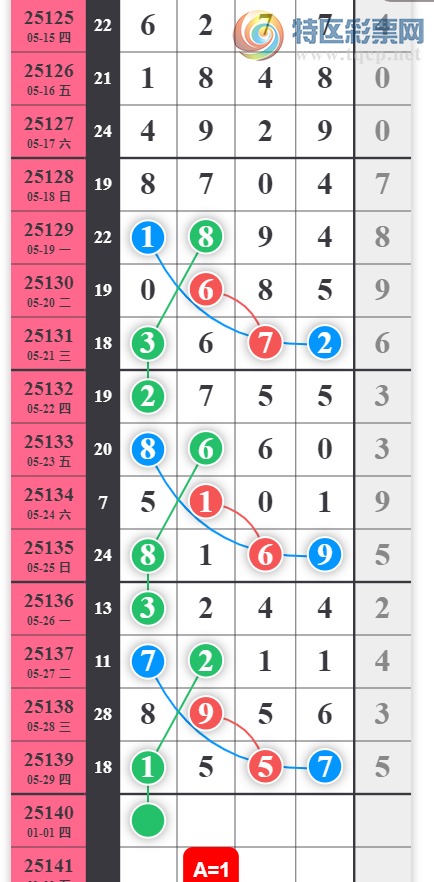 [������] 25140�ڣ���Ӧ�û���ѧϰ��ͼ�桿720 / ����:��������11 / ����ID:1064167