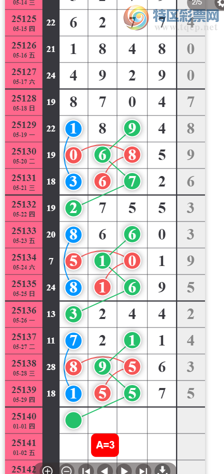 [������] 25140�ڣ���Ӧ�û���ѧϰ��ͼ�桿338 / ����:��������11 / ����ID:1064167