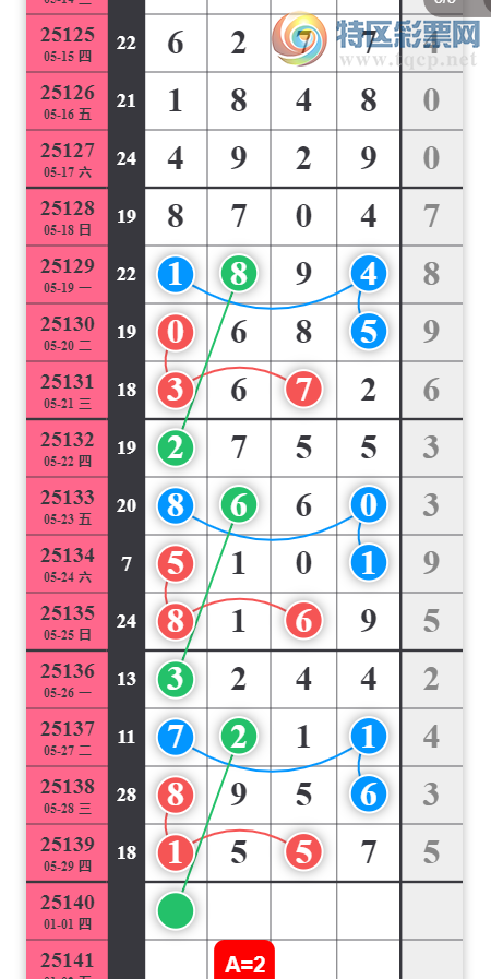 [������] 25140�ڣ���Ӧ�û���ѧϰ��ͼ�桿730 / ����:��������11 / ����ID:1064167