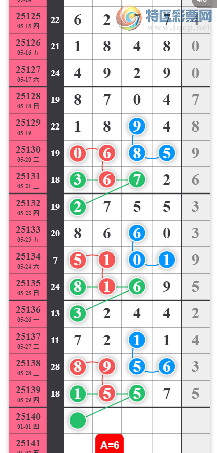 [������] 25140�ڣ���Ӧ�û���ѧϰ��ͼ�桿842 / ����:��������11 / ����ID:1064167