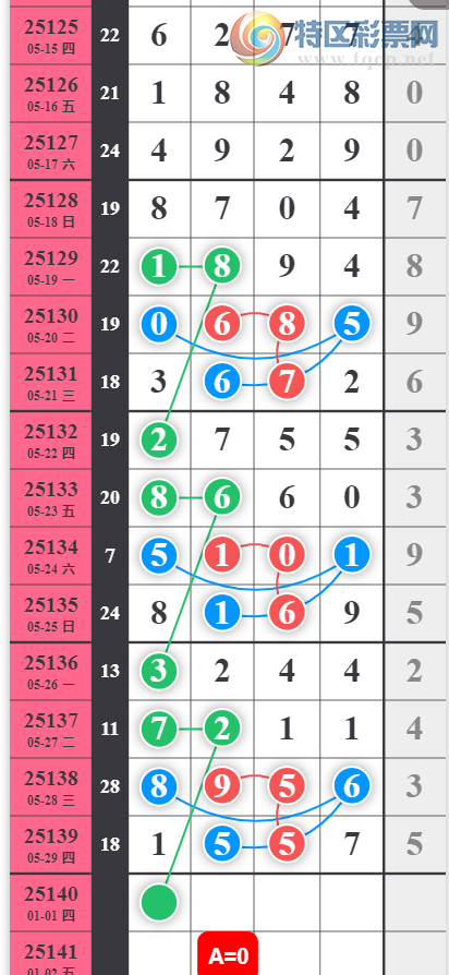 [������] 25140�ڣ���Ӧ�û���ѧϰ��ͼ�桿516 / ����:��������11 / ����ID:1064167