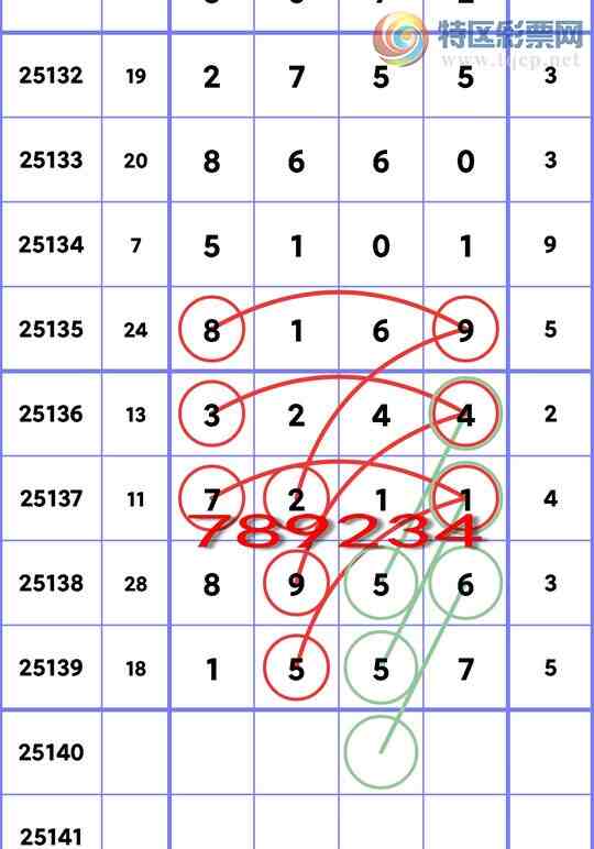 [������] 25140��:��.��.�У�3�����У�5����,4����,1����,4����,4����,2���С�ͼ��]305 / ����:��ʮ�㲥 / ����ID:1064164