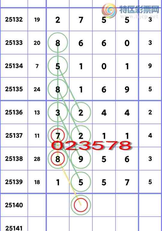 [������] 25140��:��.��.�У�3�����У�5����,4����,1����,4����,4����,2���С�ͼ��]680 / ����:��ʮ�㲥 / ����ID:1064164