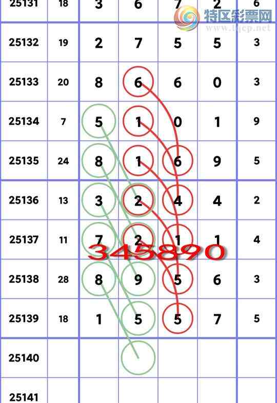 [������] 25140�ڣ�����.ͷ.�����У�4������,1����,4����,2����,2����4���С�ͼ�桿42 / ����:���ʦ / ����ID:1064188