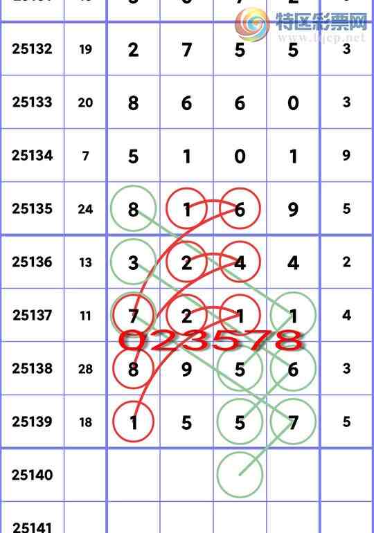 [������] 25140�ڣ�����.ͷ.�����У�4������,1����,4����,2����,2����4���С�ͼ�桿233 / ����:���ʦ / ����ID:1064188