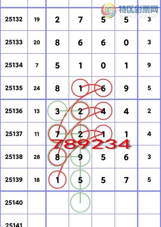 [������] 25140�ڣ���ʤ�������н�7XX1����ͼ�桿38 / ����:Ԫ��� / ����ID:1064159