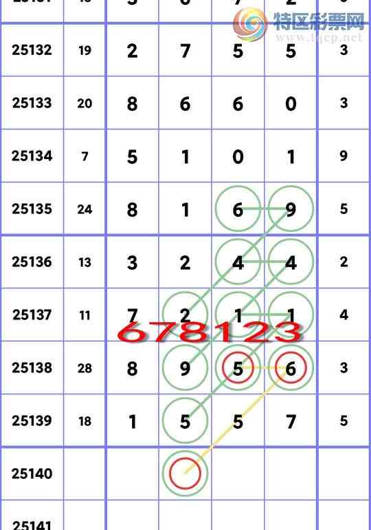 [������] 25140�ڣ���ʤ�������н�7XX1����ͼ�桿558 / ����:Ԫ��� / ����ID:1064159