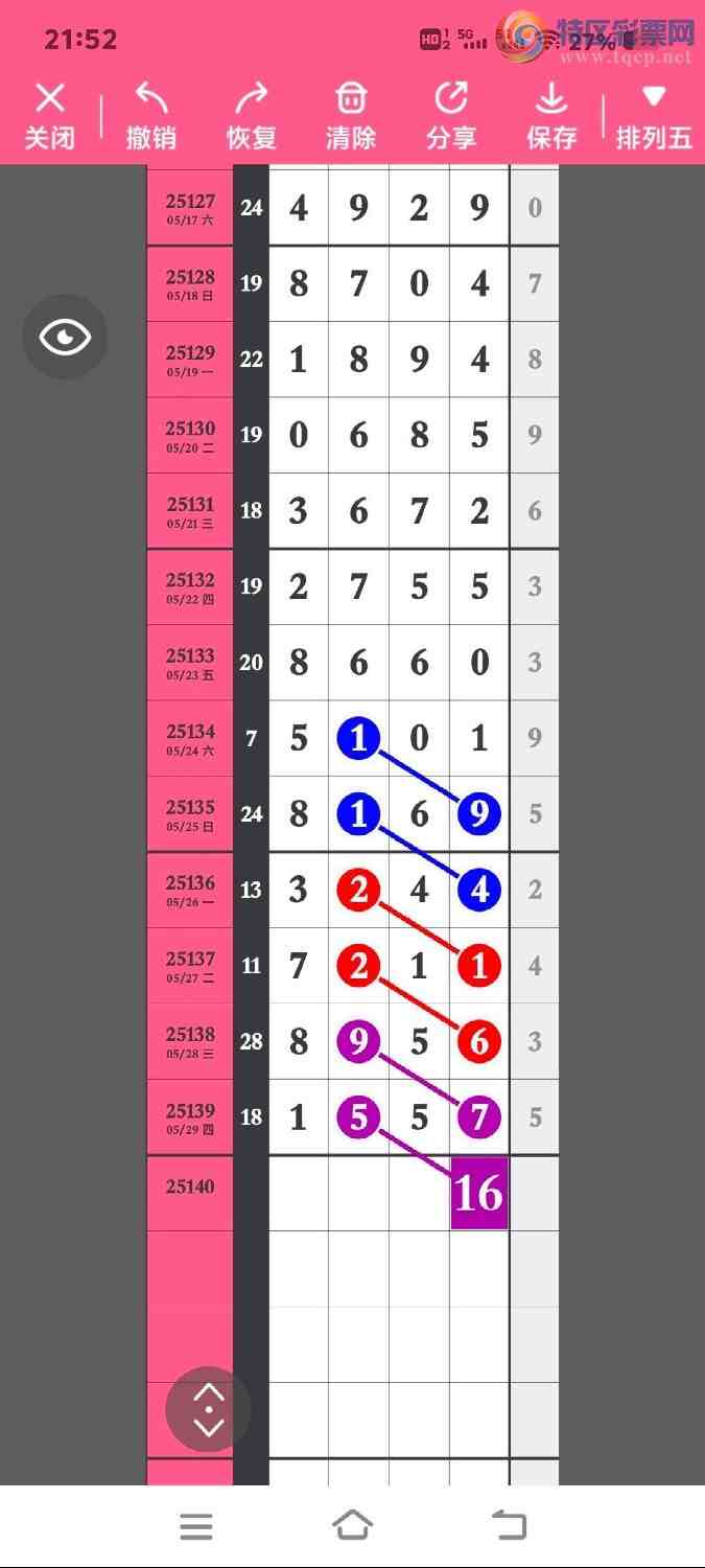 [������] 25140�ڣ�ͷ����ͷ��112��18������ˢ�¼�¼����ͼ�桿351 / ����:ͷβ����ɽ / ����ID:1063990